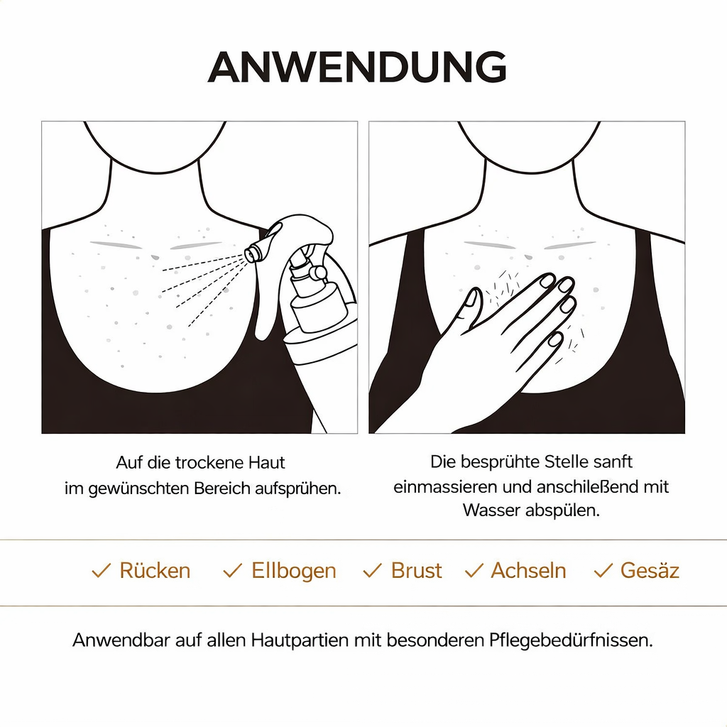 Dr.Melaxin Body & Face Spray Peel Shot