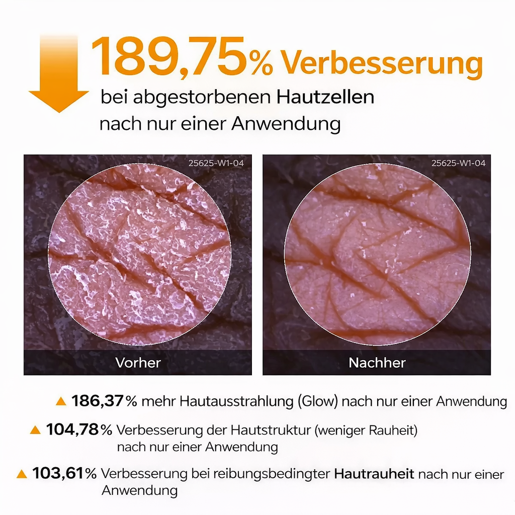 Dr. Melaxin Collagen Boost Set